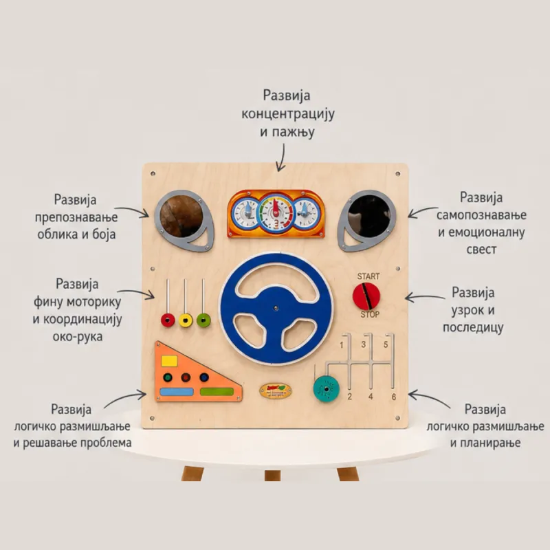 Smartformer Tabla Mali vozac